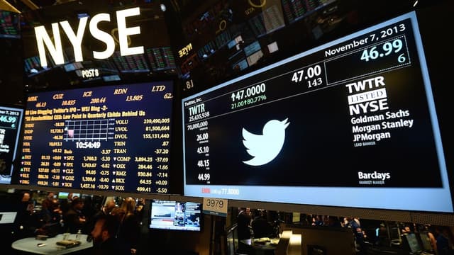 Twitter propose aux annonceurs de multiplier l’audience de leurs publicités en les publiant hors de son nid.