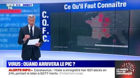 Coronavirus: quand arrivera le pic de l'épidémie ?