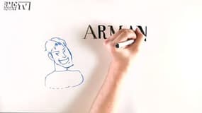 La carrière de David Beckham en dessins animés