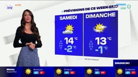 Météo DICI: un vendredi ensoleillé, 10 °C à Gap