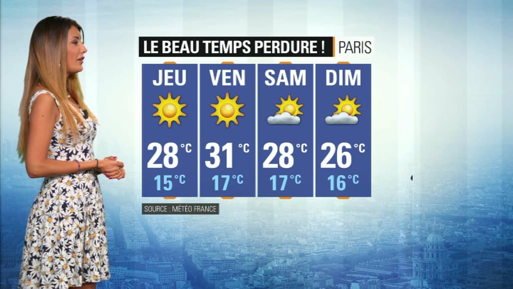Météo du 3 juillet.