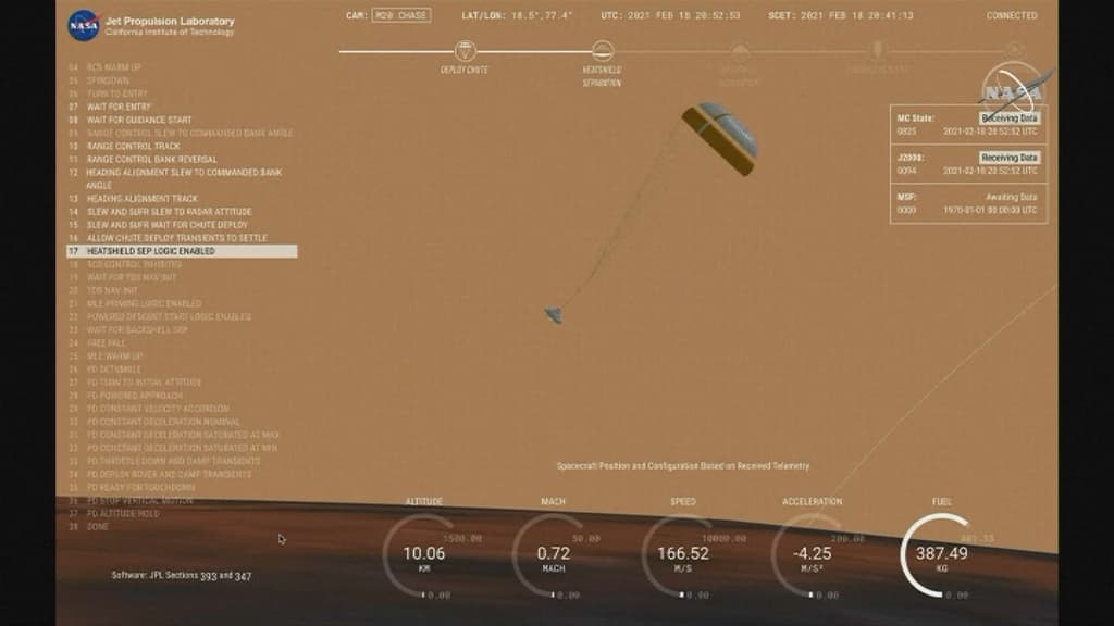 Le rover déploie son parachute avant l'atterrissage. Le rover déploie son parachute avant l'atterrissage.
