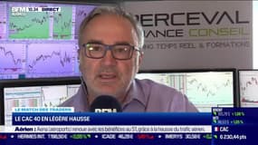 Le Match des traders : Gilles Santacreu VS Jean-Louis Cussac - 27/07