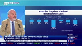 Immobilier : les prix moyens baissent partout en France