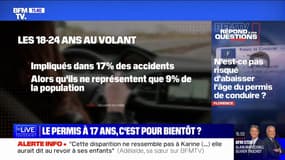 Peut-on conduire avant 18 ans chez nos voisins européens? BFMTV répond à vos questions