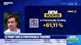 Le Portefeuille trading - 10/12