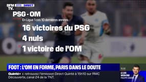 PSG-OM: les Marseillais en forme, Paris dans le doute