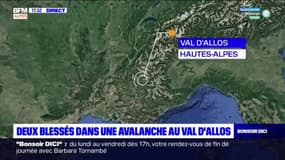 Deux personnes légèrement blessées dans une avalanche au Val d'Allos