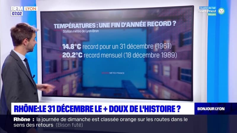Rhône: le 31 décembre le plus doux de l'histoire?