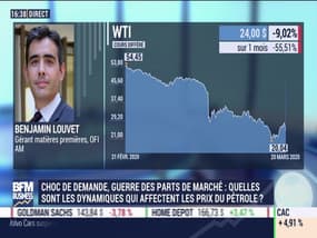 Benjamin Louvet (OFI AM): Quelles sont les dynamiques qui affectent les prix du pétrole ? - 20/03