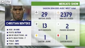 La fiche de Christian Benteke à Liverpool