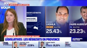 Législatives 2022: Mohamed Laqhila (Ensemble) en tête dans la 11e circonscription des Bouches-du-Rhône