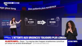 LES ÉCLAIREURS - Manque de lits, augmentation des patients... Les chiffres alarmants de la crise des urgences