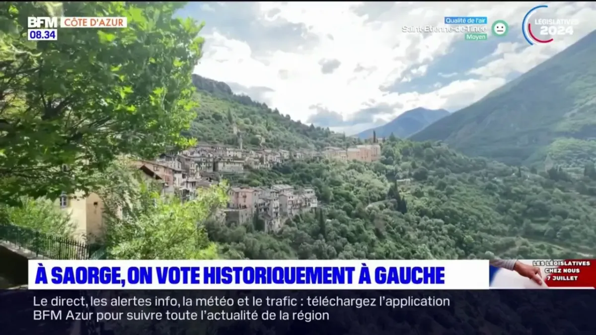 placeholder video