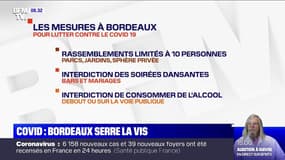 Coronavirus: les nouvelles mesures à Bordeaux pour endiguer l'épidémie