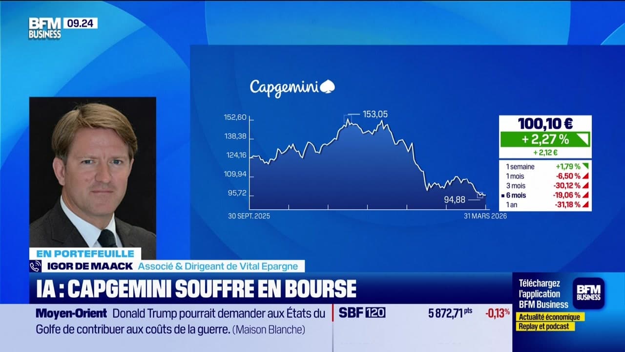 En portefeuille : Focus sur Capgemini et Vinci - 31/03 