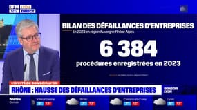 Rhône: 6.384 défaillances d'entreprises enregistrées en 2023 dans le département