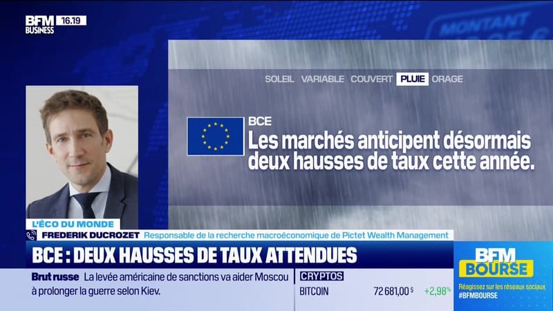 L'éco du monde : "Deux hausses de taux de la BCE cette année, vraiment ?" - 13/03