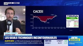Alerte traders : les seuils techniques incontournables sur les marchés et les valeurs - 22/10