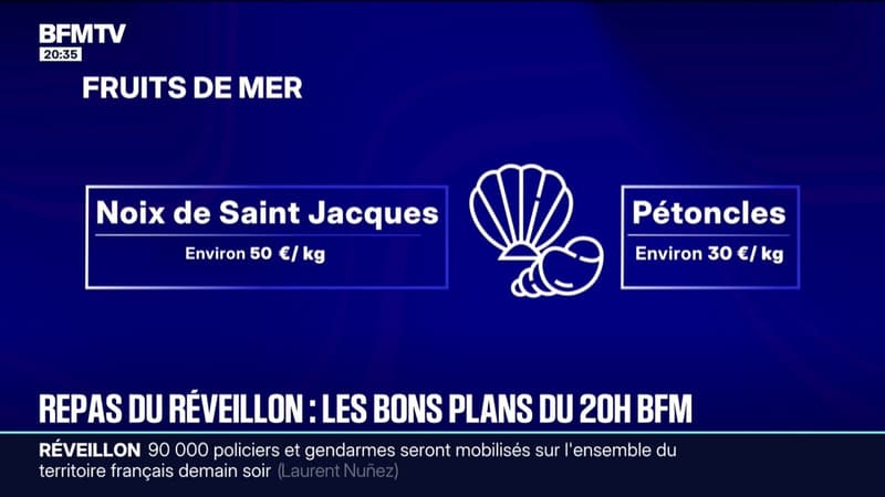 BFMTV vous donne les bons plans pour un repas de réveillon à petit prix