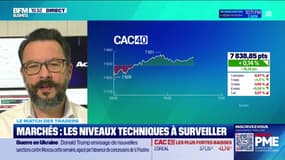 Le match des traders : Les indices boursiers dans une phase d'attente - 27/05