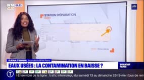 Paris Scan : Eaux usées, la contamination en baisse ? 