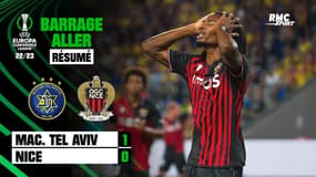 Résumé : Maccabi Tel Aviv 1-0 Nice - Barrages Conference League