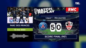 PSG 5-0 Ajaccio : Paris punit Ajaccio et se rapproche un peu plus du titre… le goal replay avec les commentaires RMC