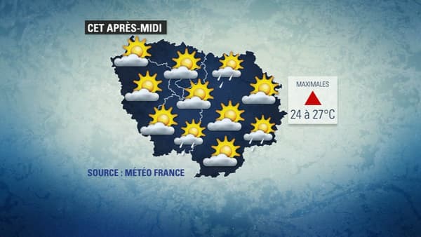 Météo Météo