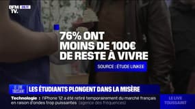 54% des étudiants sont obligés de sauter des repas pour des raisons financières