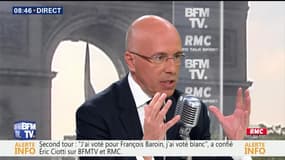 Éric Ciotti face à Jean-Jacques Bourdin en direct