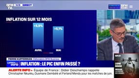 Inflation: le pic est-il enfin passé?