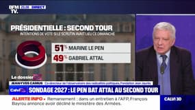 Sondage 2027 : Le Pen bat Attal au second tour - 07/02