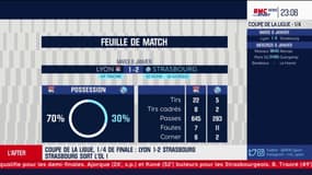 Riolo : "L'OL ne peut pas passer à-côté en ayant à ce point dominé..."