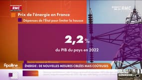 Bouclier énergie: combien vont coûter les annonces du gouvernement?