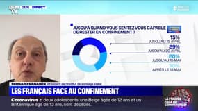 Pour 33% des Français, le confinement va durer jusqu'au 15 mai