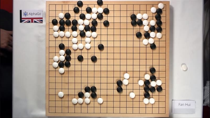 L'intelligence artificielle AlphaGo a battu le champion d'Europe de jeu de Go au mois d'octobre 2015. 