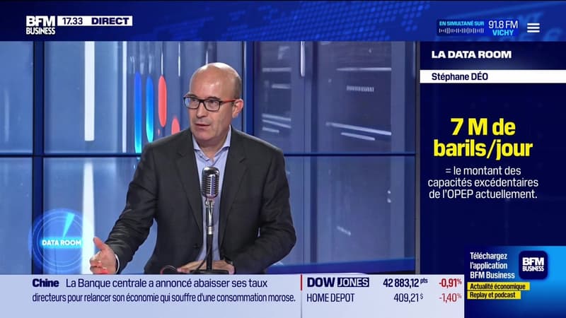 La Data Room : 7 millions/jour = le montant des capacités excédentaires de l'OPEP actuellement - 21/10