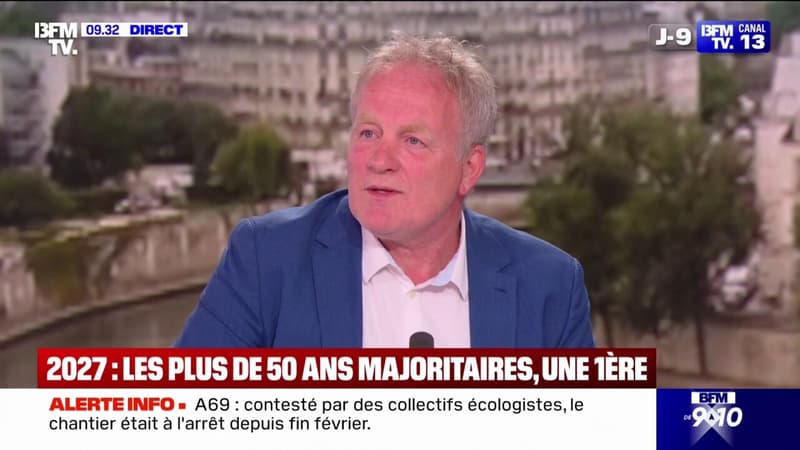 Recherche et développement: 