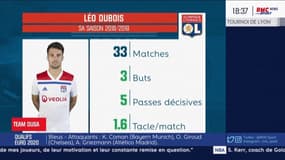 OL - Dubois : "C'est une fierté" d'être dans la liste de Deschamps