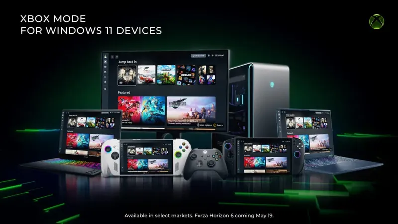 Le mode Xbox sous Windows 11