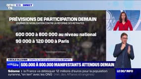 Réforme des retraites: 600.000 à 800.000 manifestants attendus ce samedi dans toute la France 