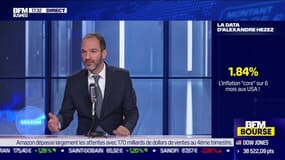 La Data Room : 1.84%, l’inflation "core" sur 6 mois aux USA ! - 02/02