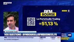 Le Portefeuille trading - 09/04