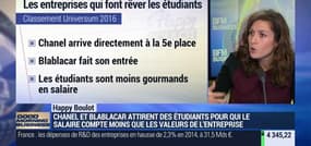 Happy Boulot: Palmarès des entreprises qui font rêver les étudiants - 05/04