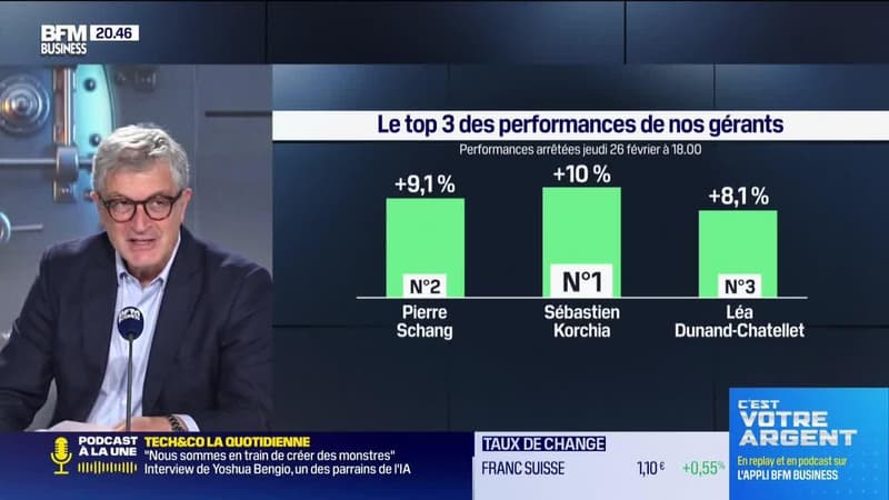 Le top 3 des gérants : Sébastien Korchia, Pierre Schang et Léa Dunand-Chatellet - 27/02