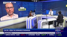Plan de trading, les alertes techniques du jour - 13/11
