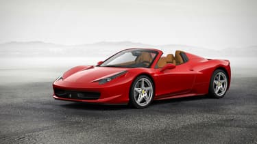 La 458 Spider de Neymar ne représente que 0,7% de son salaire annuel.