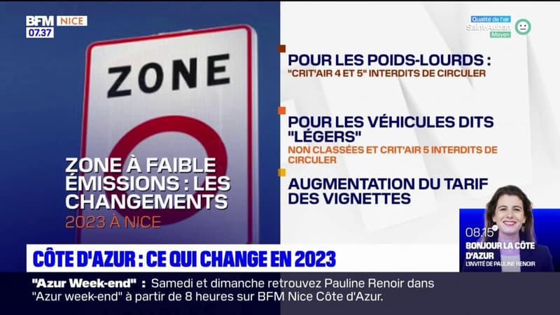 Côte d'Azur: ce qui change en 2023