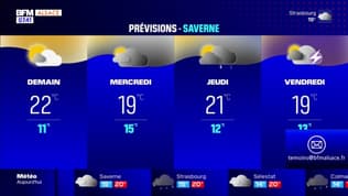 Météo Alsace: un temps instable ce lundi, jusqu'à 20°C à Strasbourg